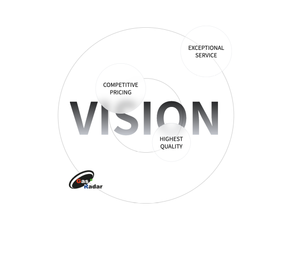 Our Values and Philosophy